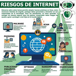 Riesgos de Internet : Un desafío para alumnos y padres de familia.